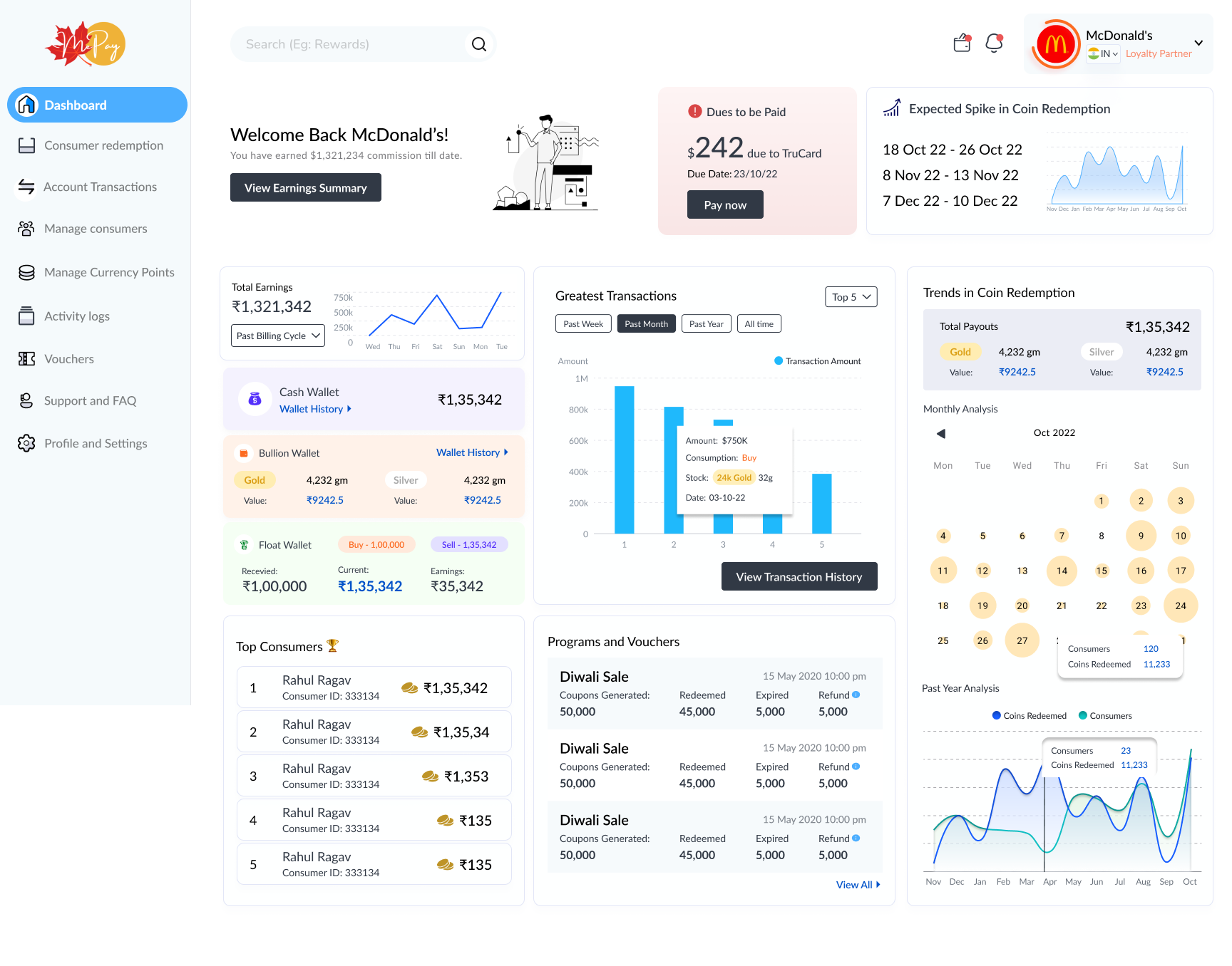 Dashboard